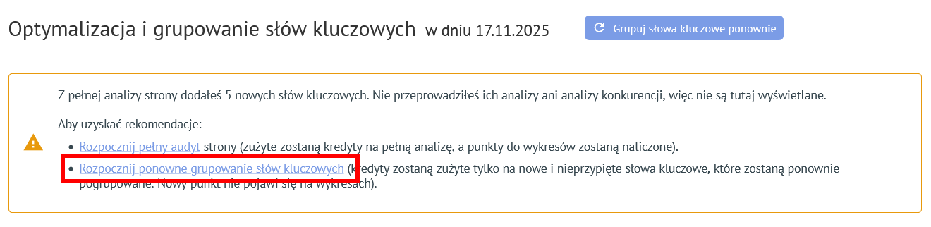 Grupowanie słów kluczowych w Labrika: Kompletny przewodnik