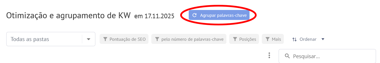 Entendendo o Agrupamento de Palavras-Chave no Labrika