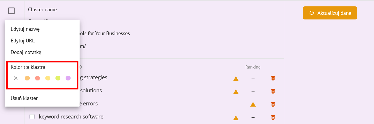 Grupowanie słów kluczowych w Labrika: Kompletny przewodnik