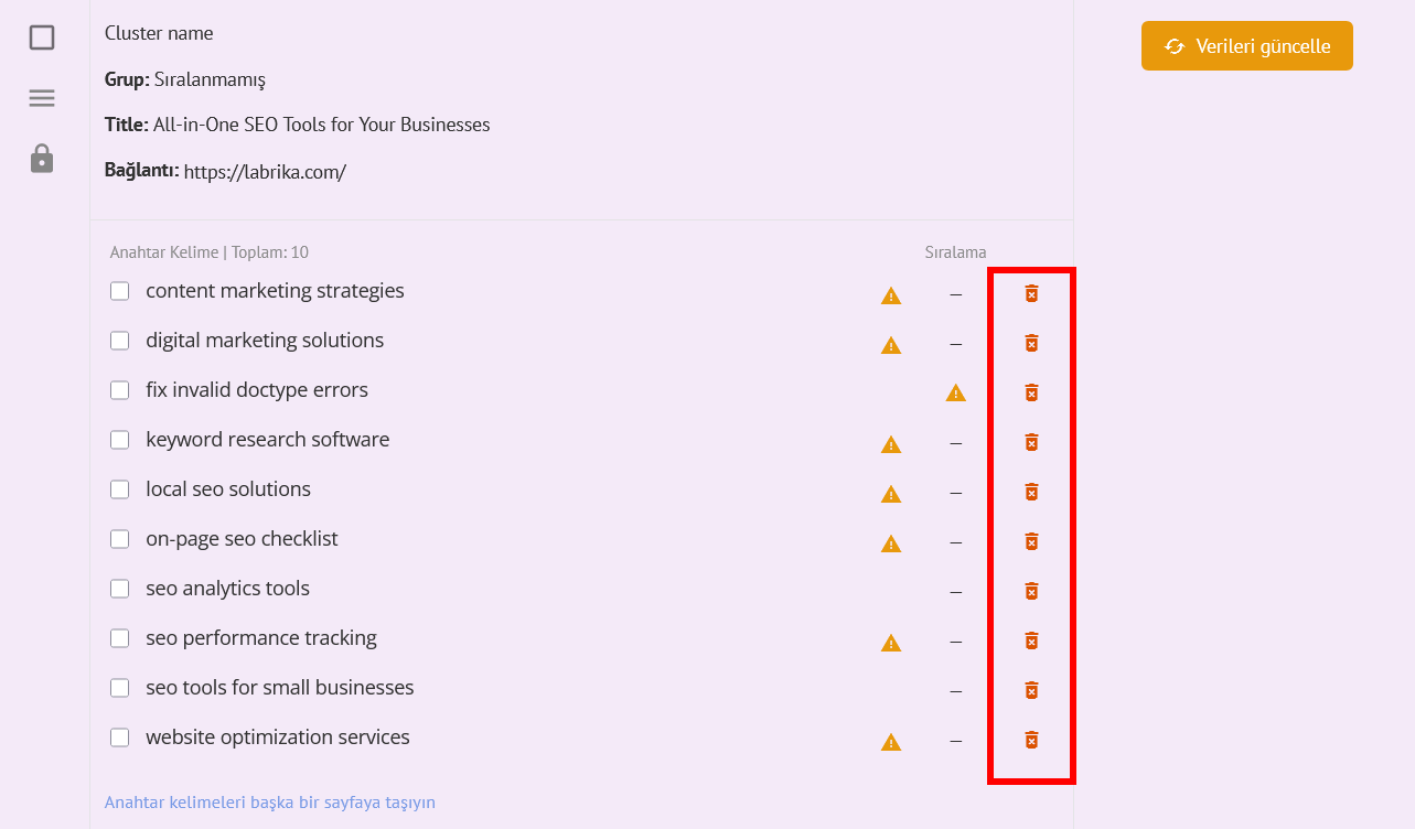 Anahtar Kelime Gruplandırması Nedir ve Nasıl Uygulanır?
