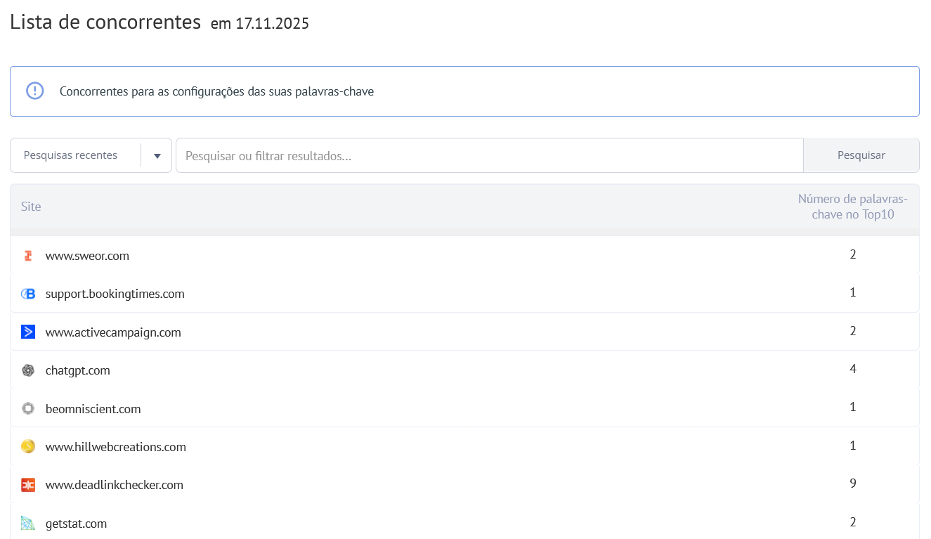 Análise de Concorrentes: Ferramentas e Estratégias para Benchmarking