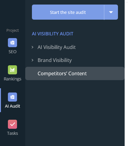 Competitors’ Content