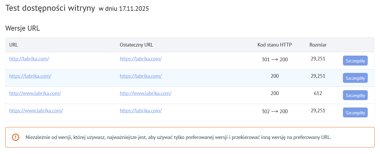 Sprawdzanie dostępności strony internetowej: Kluczowe aspekty analizy wydajności i bezpieczeństwa