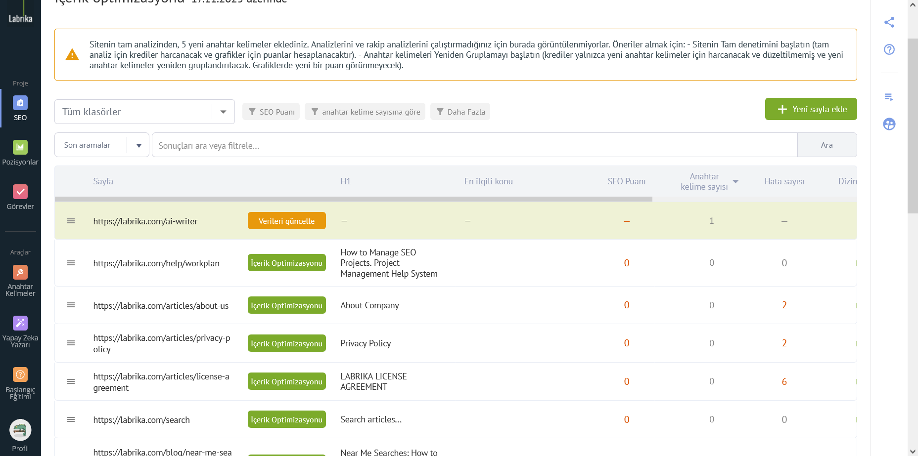 Labrika İçerik Optimizasyon Aracı: Tam Potansiyelini Kullanma ve Adım Adım Kılavuz