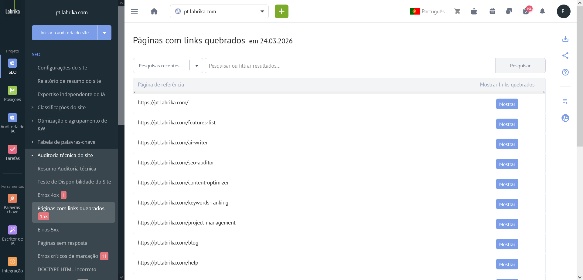 Auditoria de SEO antes da publicidade contextual