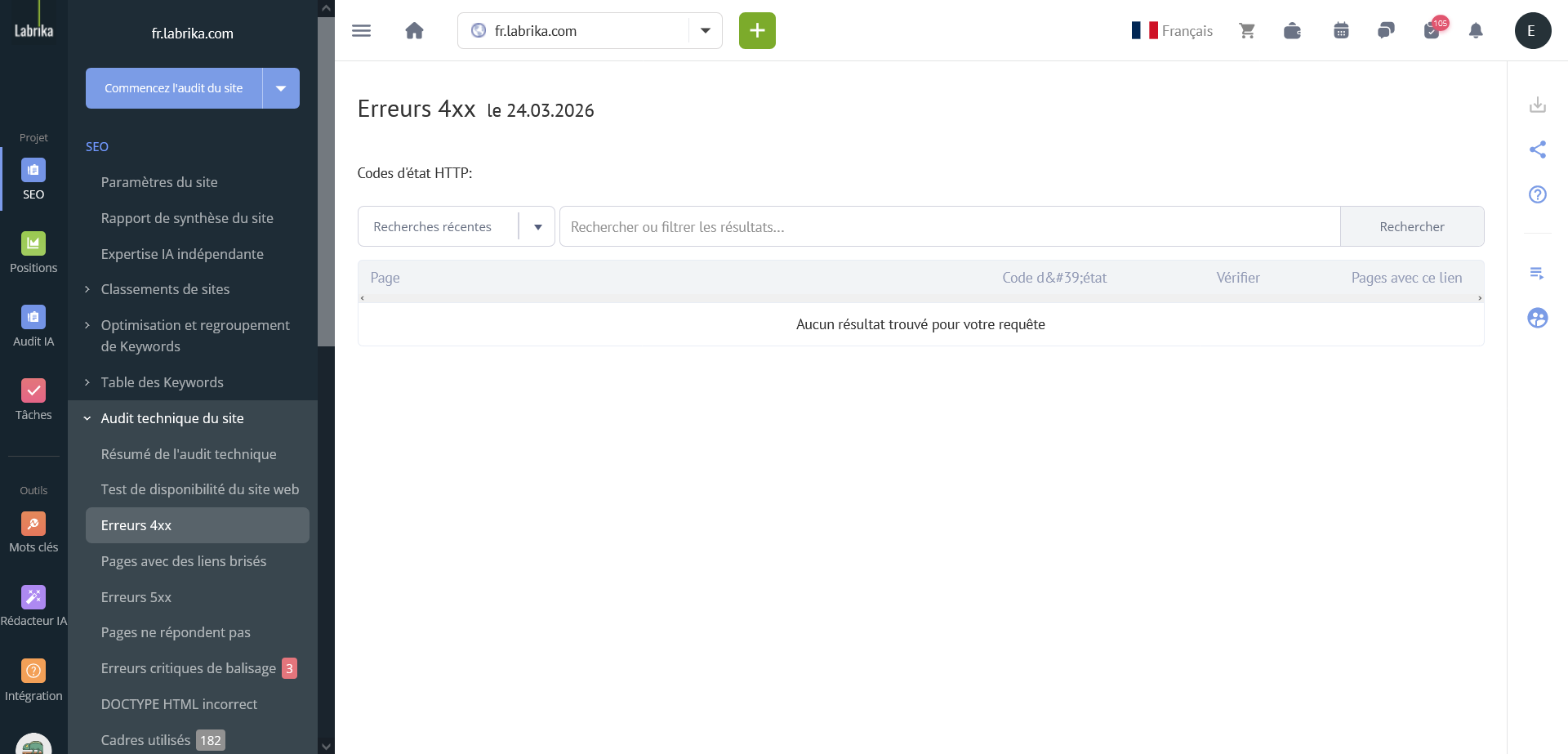 Audit SEO avant la publicité contextuelle