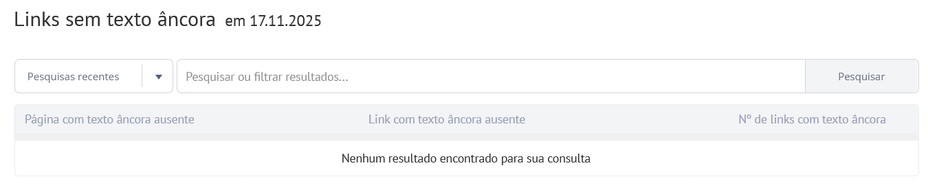 Texto Âncora e Otimização de Links Internos no SEO