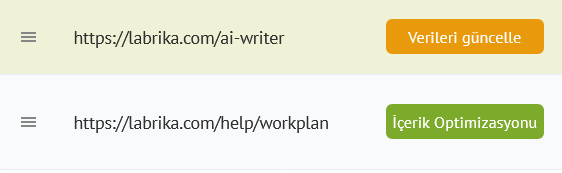 İçerik Optimizasyonuna Başlama Rehberi