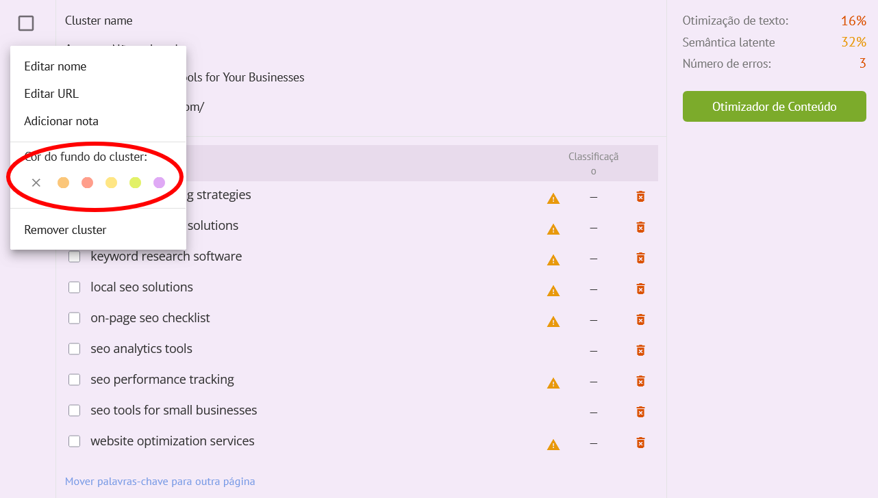 Entendendo o Agrupamento de Palavras-Chave no Labrika