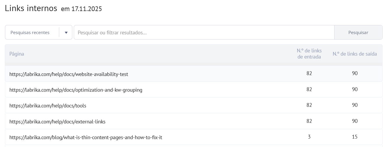 Links Internos: Guia Essencial para SEO e Navegação Eficiente