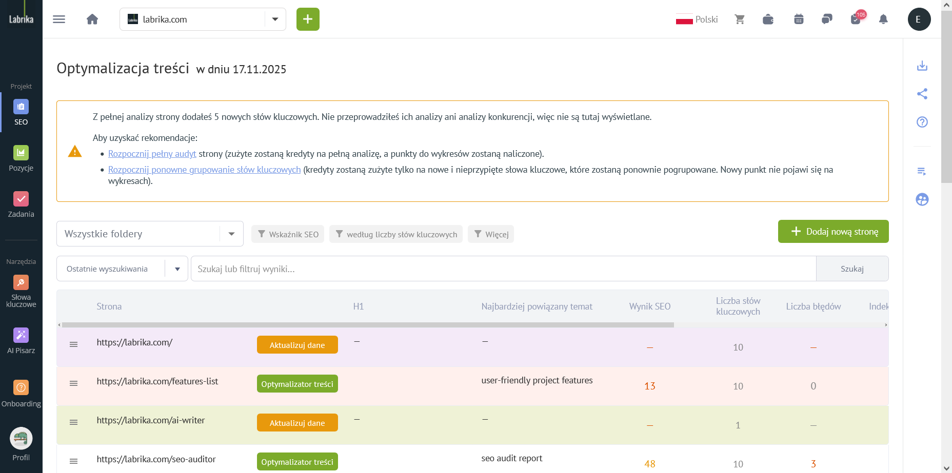 Optymalizacja treści w SEO: kompletny przewodnik po raporcie i narzędziach