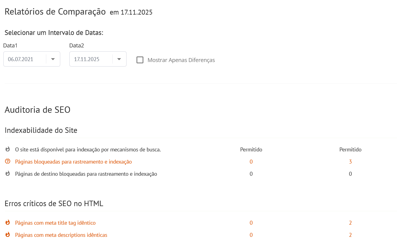 Relatórios de Comparação no Labrika: Monitore Mudanças e Impulsione seu SEO