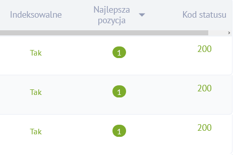 Optymalizacja treści w SEO: kompletny przewodnik po raporcie i narzędziach