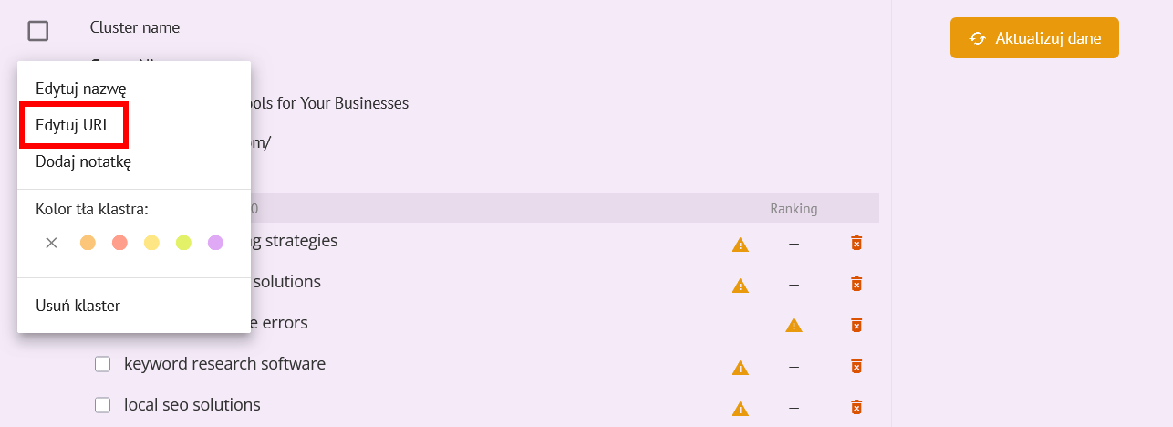 Grupowanie słów kluczowych w Labrika: Kompletny przewodnik