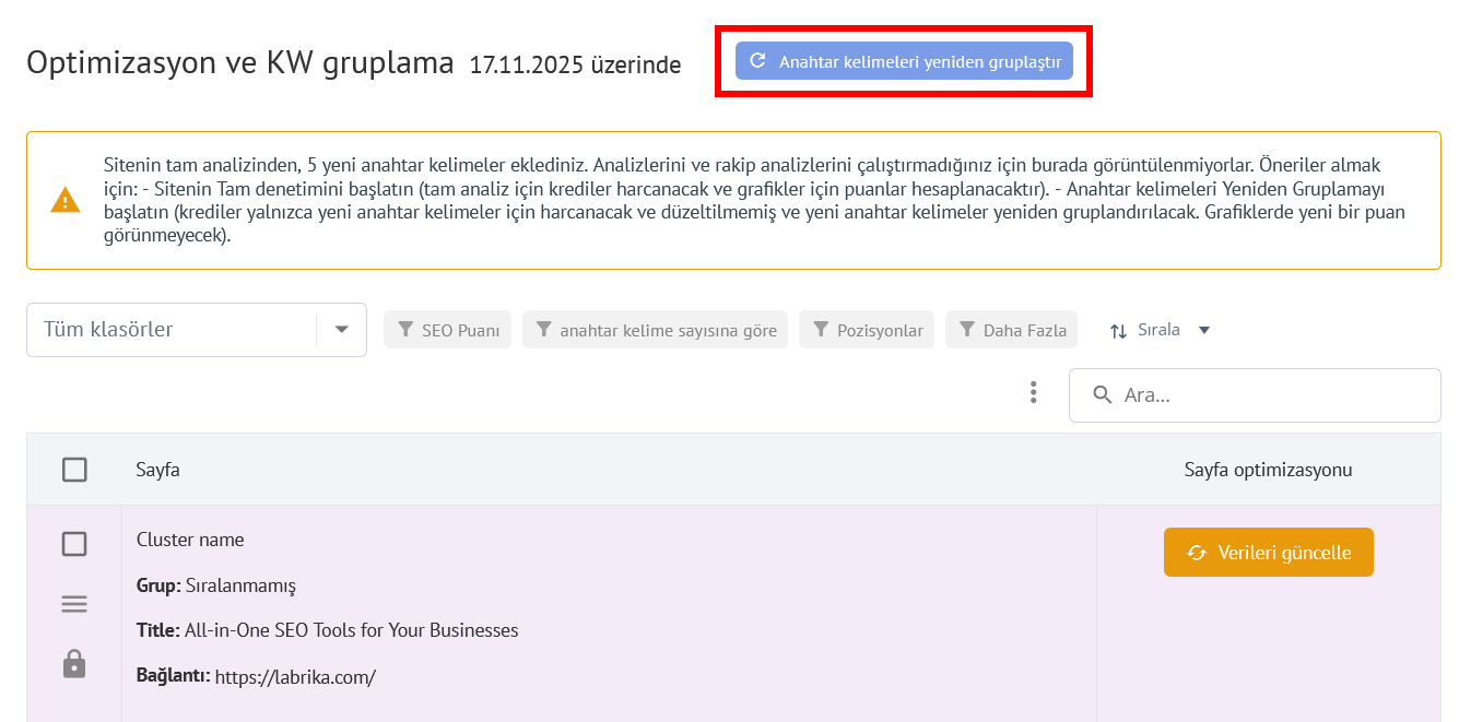 Anahtar Kelime Gruplandırması Nedir ve Nasıl Uygulanır?