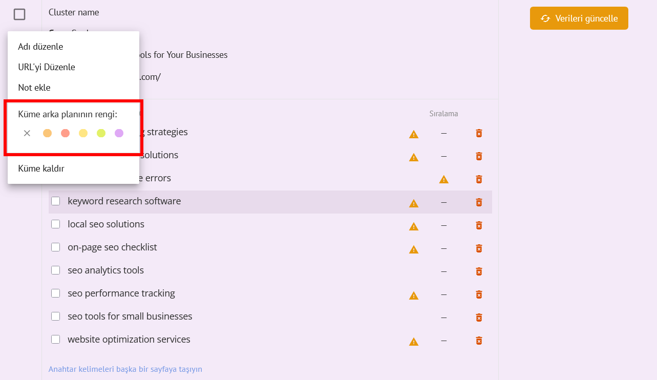 Anahtar Kelime Gruplandırması Nedir ve Nasıl Uygulanır?