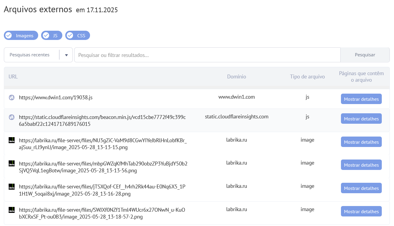 Arquivos Externos em Sites: Imagens, CSS e JavaScript - Análise Detalhada