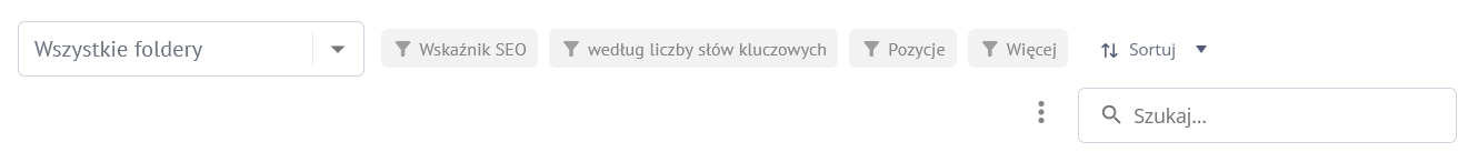 Grupowanie słów kluczowych w Labrika: Kompletny przewodnik