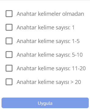 Web Sayfalarınızda İçerik Optimizasyonu