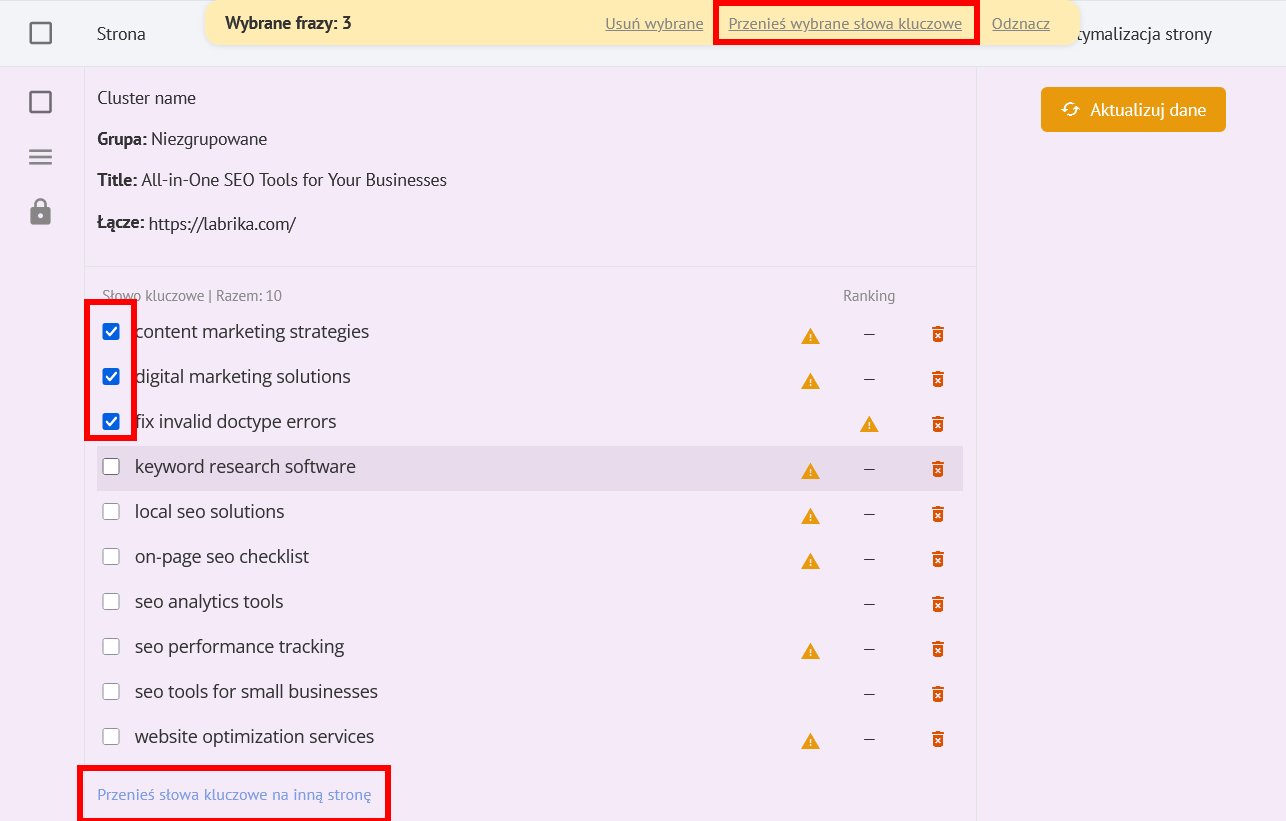 Grupowanie słów kluczowych w Labrika: Kompletny przewodnik