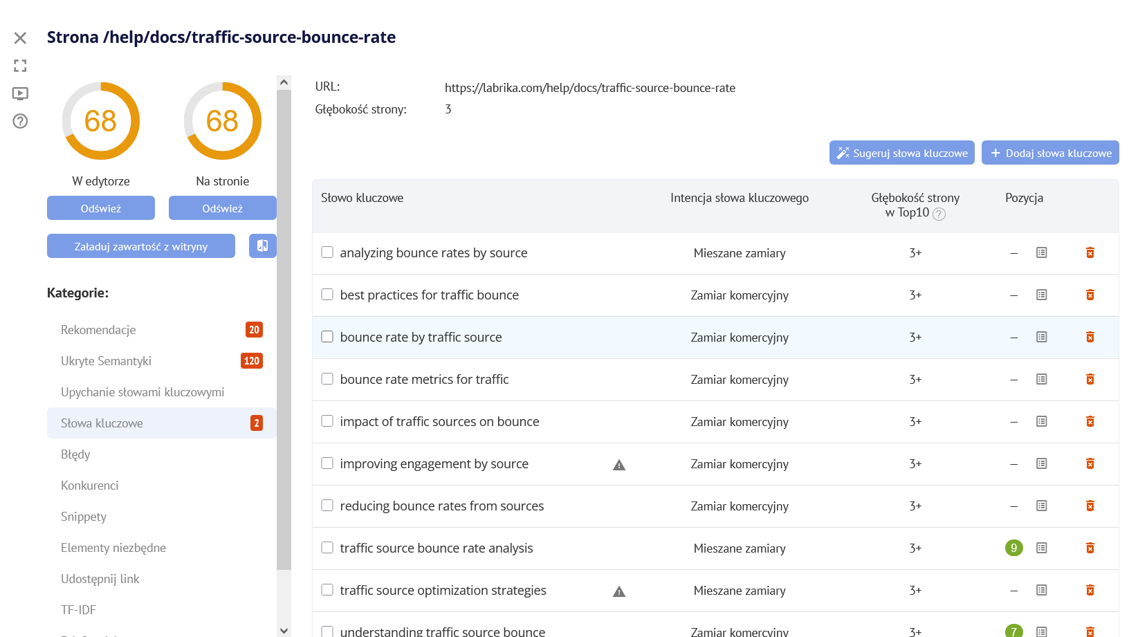 Optymalizacja treści w SEO: kompletny przewodnik po raporcie i narzędziach