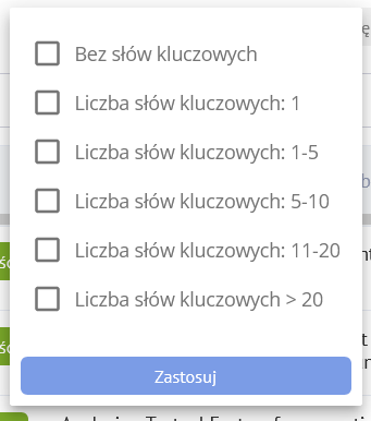 Optymalizacja treści w SEO: kompletny przewodnik po raporcie i narzędziach