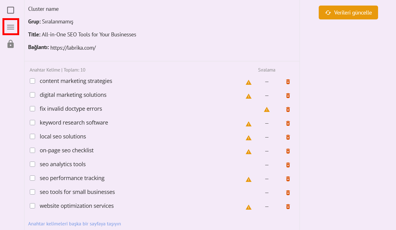 Anahtar Kelime Gruplandırması Nedir ve Nasıl Uygulanır?