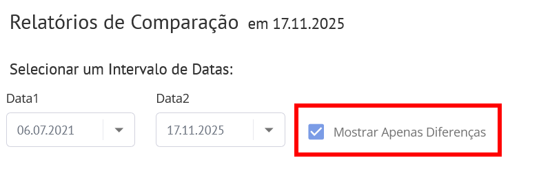 Relatórios de Comparação no Labrika: Monitore Mudanças e Impulsione seu SEO