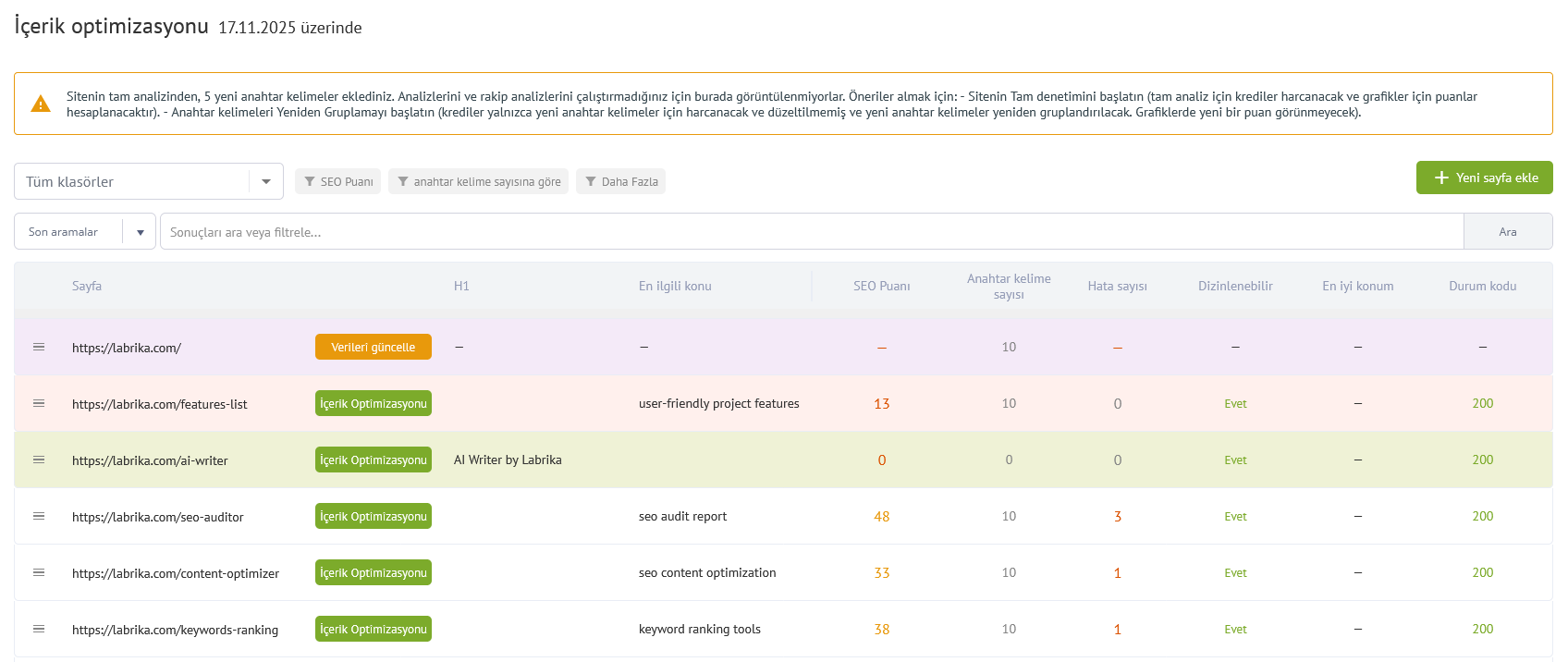 Web Sayfalarınızda İçerik Optimizasyonu