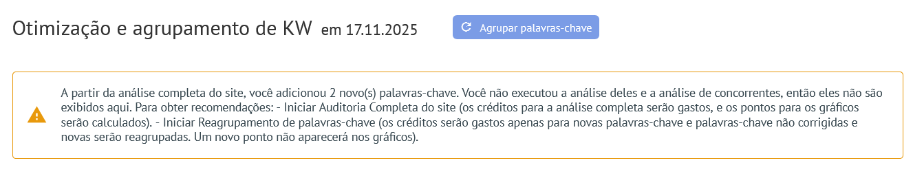 Entendendo o Agrupamento de Palavras-Chave no Labrika