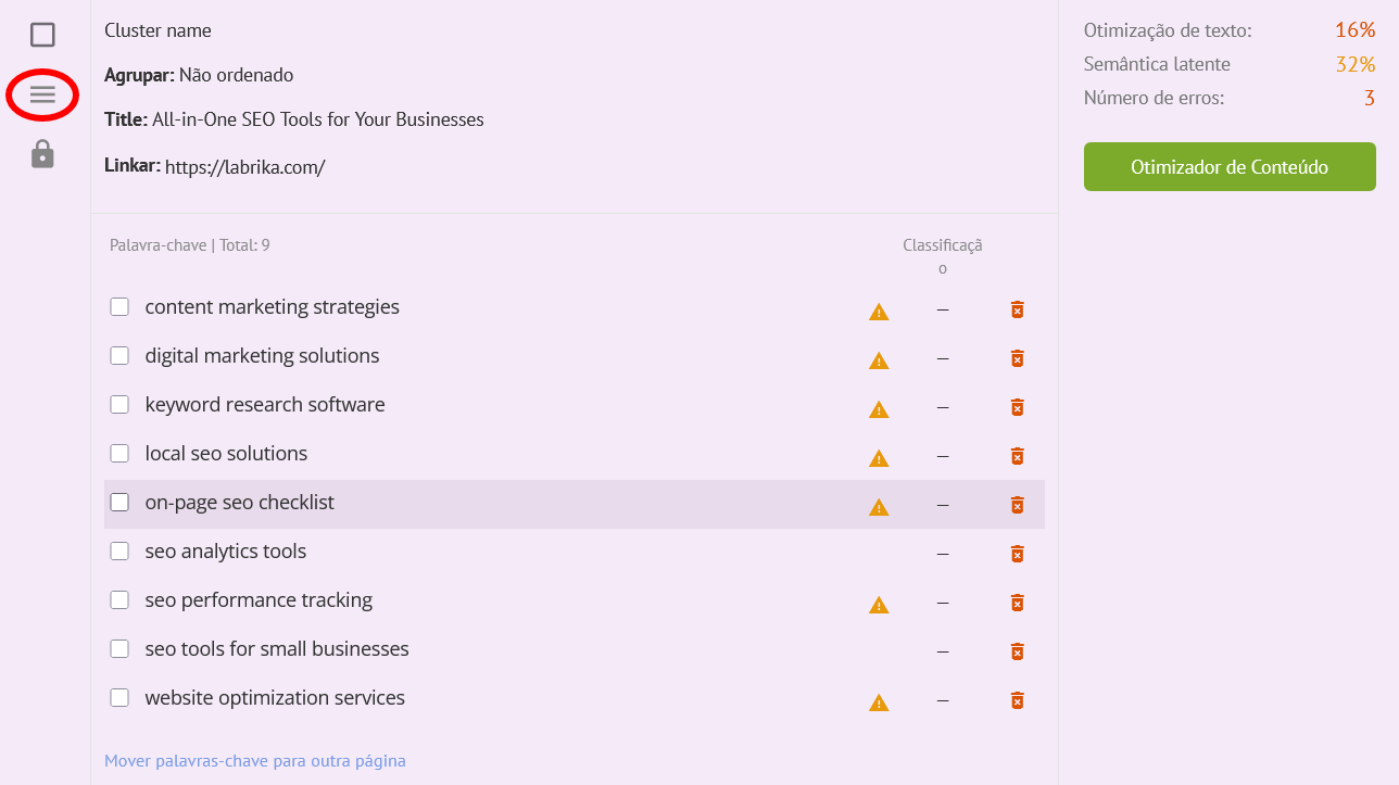 Entendendo o Agrupamento de Palavras-Chave no Labrika