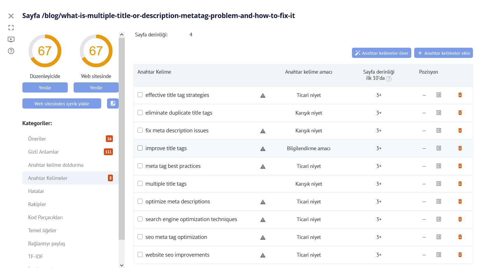 Web Sayfalarınızda İçerik Optimizasyonu