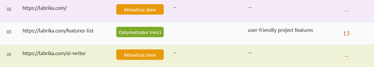 Optymalizacja treści w SEO: kompletny przewodnik po raporcie i narzędziach