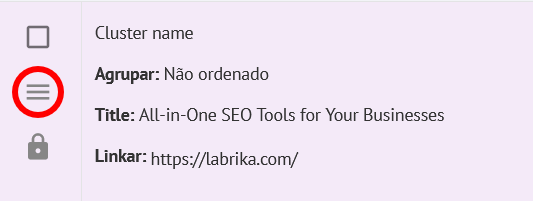 Entendendo o Agrupamento de Palavras-Chave no Labrika