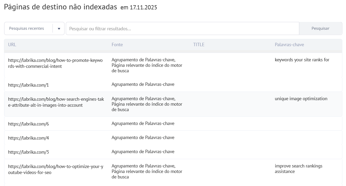 Páginas de Destino Perdidas: Guia Completo para SEO e Otimização