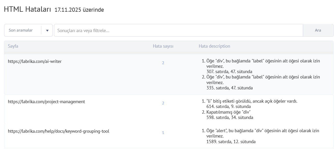 HTML Hatalarının SEO Sıralamalarına Etkisi ve Kritik HTML Hataları Raporu