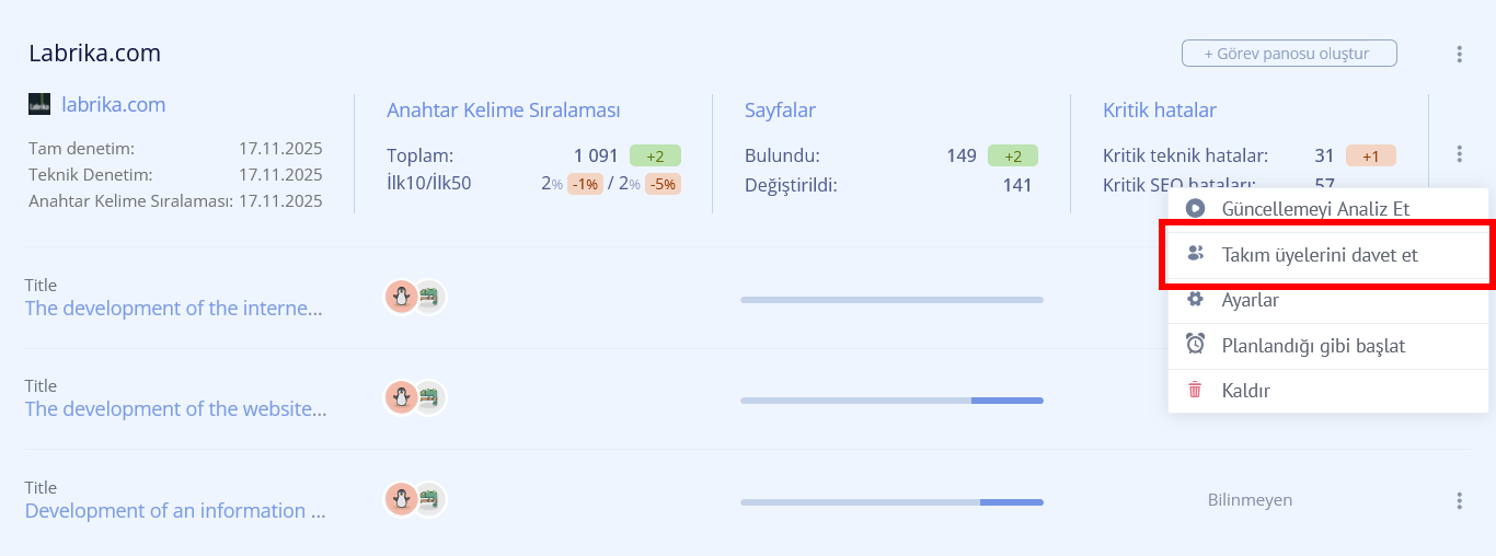 Labrika ile Takım İş Birliğinde Başarıya Ulaşın: Modern Proje Yönetimi Rehberi