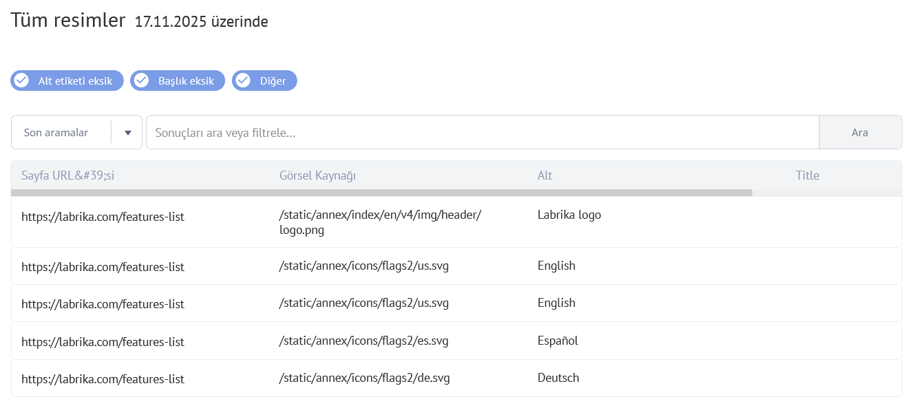 Görüntü SEO'su: Görsellerinizi Optimize Etme Kılavuzu
