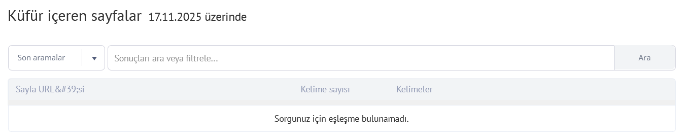 Küfür Kelimeleri ve Negatif İçerik Tehlikeleri