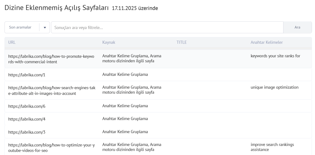 Kaybolmuş Açılış Sayfaları Nedir?