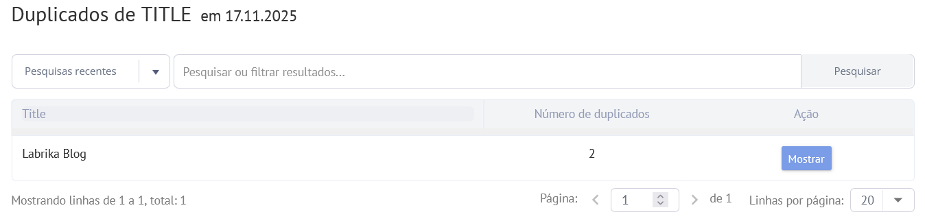 Entendendo e Corrigindo Tags de Título Duplicadas para Melhorar o SEO