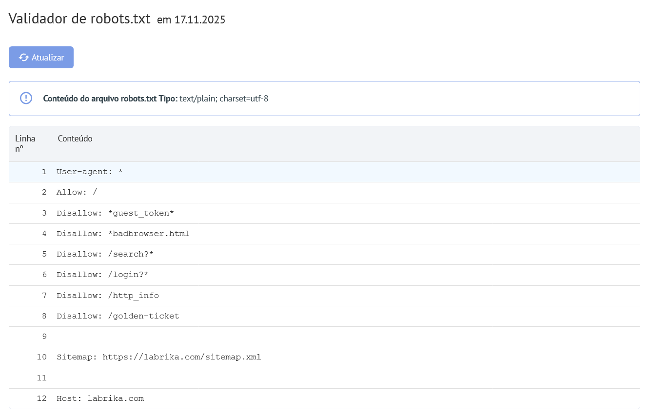 Validador Robots.txt: Guia Completo para Evitar Erros e Otimizar SEO