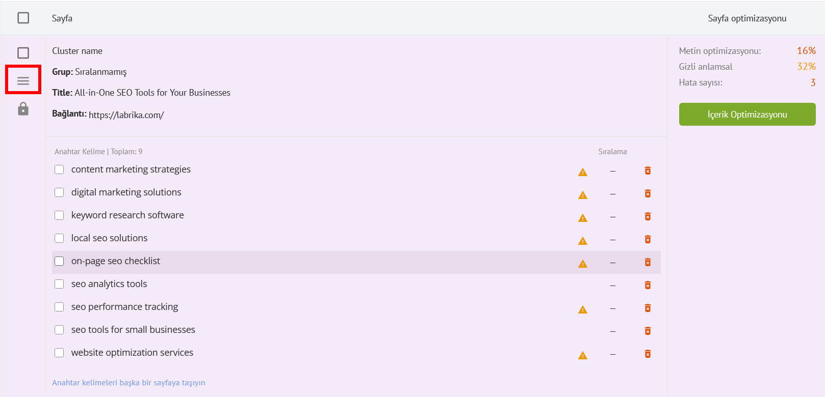 Anahtar Kelime Gruplandırması Nedir ve Nasıl Uygulanır?