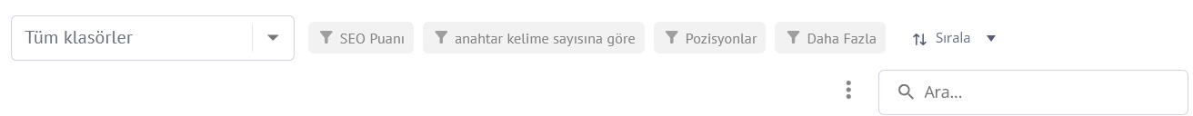 Anahtar Kelime Gruplandırması Nedir ve Nasıl Uygulanır?