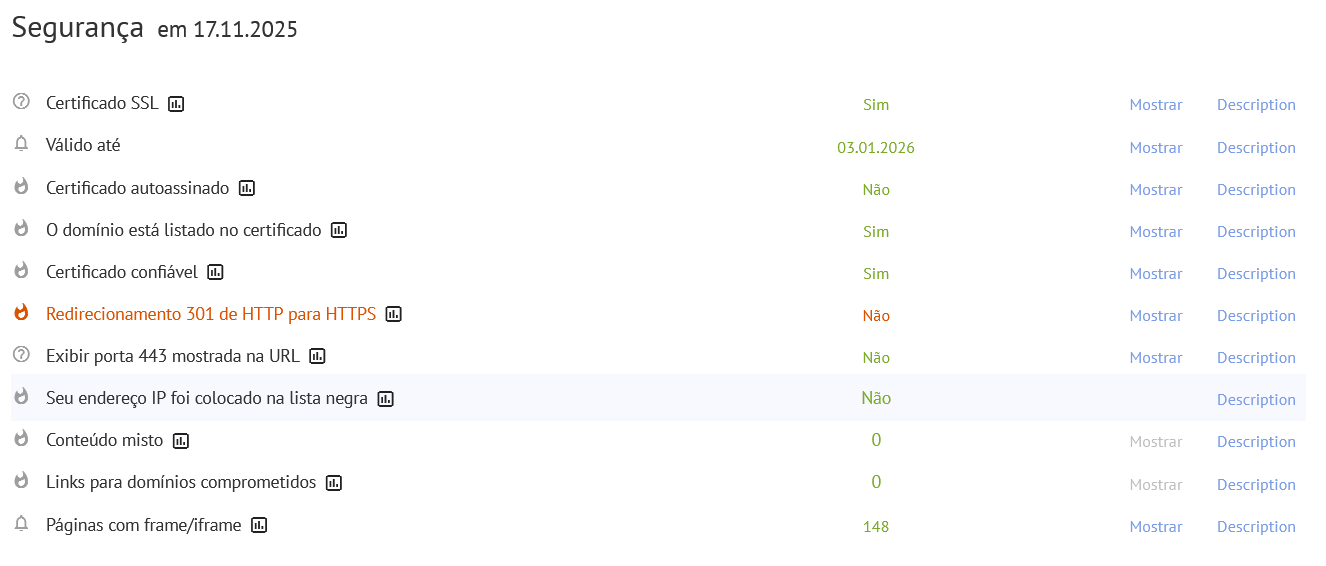 Instalação e Gerenciamento de Certificados SSL para Segurança do Site