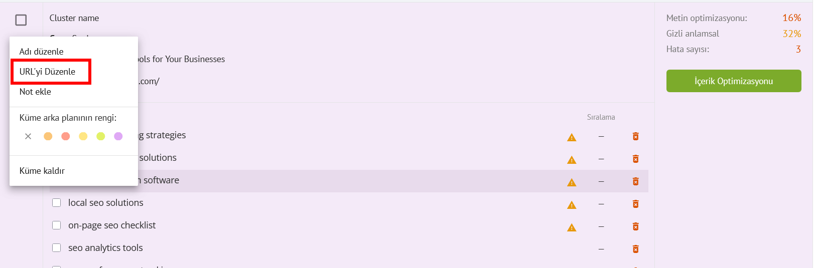 Anahtar Kelime Gruplandırması Nedir ve Nasıl Uygulanır?