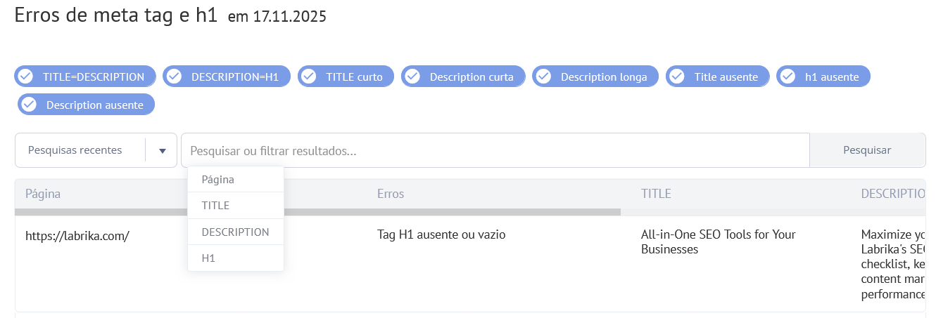 Erros de Meta Tags e Cabeçalhos no SEO Audit do Labrika
