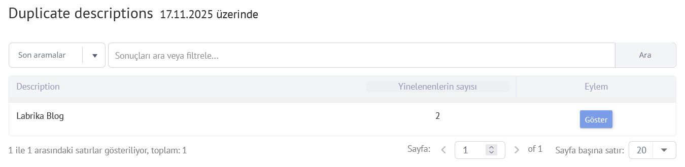 Meta Açıklamaların Benzersizliği ve SEO'ya Etkileri