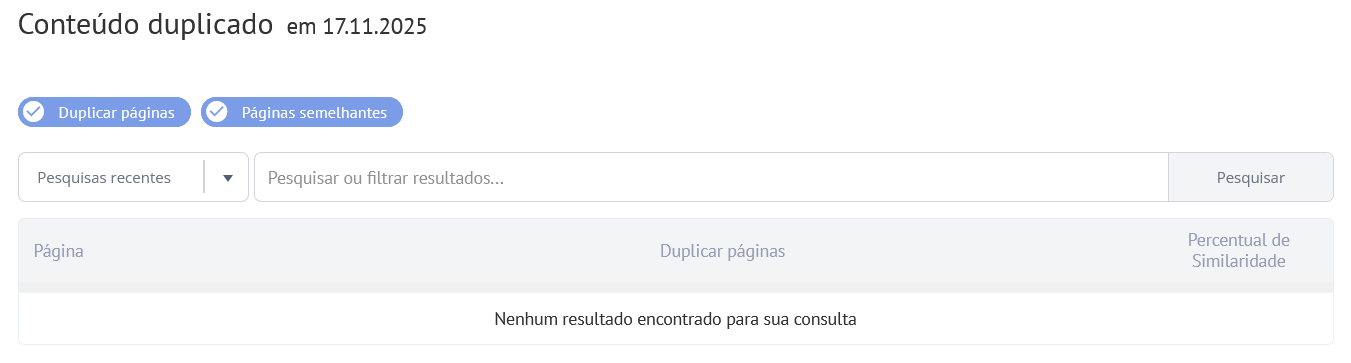 O que é Conteúdo Duplicado?