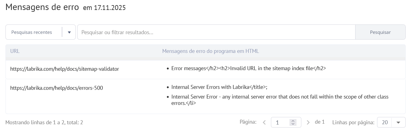Relatório de Mensagens de Erro do Labrika: Identificação e Correção de Problemas